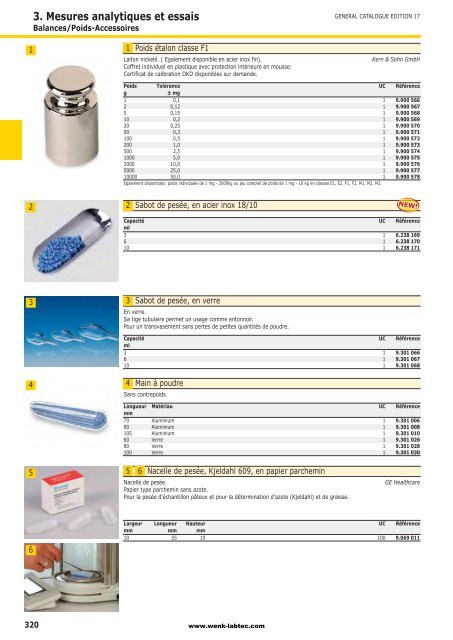 3. Mesures analytiques et essais - Wenk Lab Tec