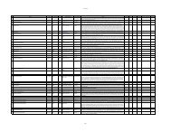 Eric Coomer: Pawn, Plant or Perp?, PDF, Vulnerability (Computing)