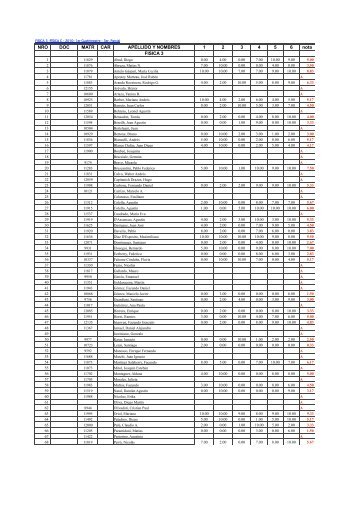 NRO DOC MATR CAR APELLIDO Y NOMBRES 1 2 3 4 5 6 nota ...