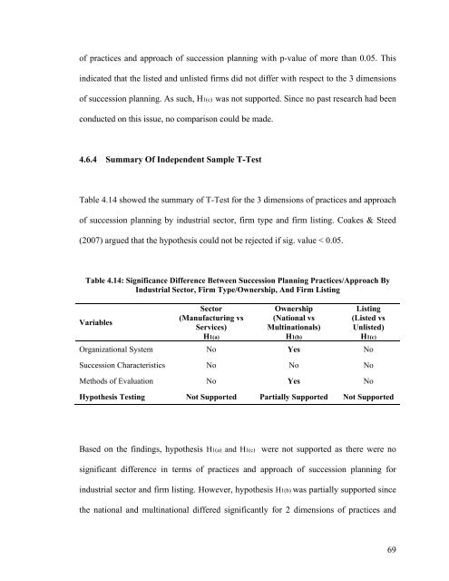 CHAPTER 1: INTRODUCTION 1.0 Chapter Overview - DSpace@UM