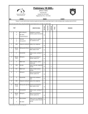 Preliminary 1B 2009 Â© - Equestrian Australia