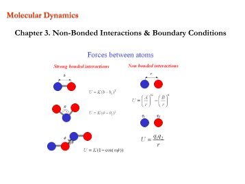 Molecular Dynamics Chapter 3. Non-Bonded Interactions ...