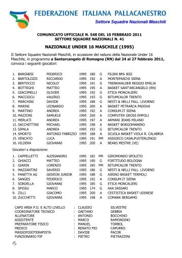 NAZIONALE UNDER 16 MASCHILE (1995)