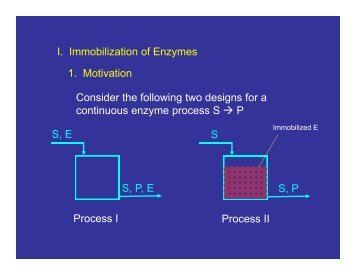 Enzymes and Enzyme Kinetics - CMBE