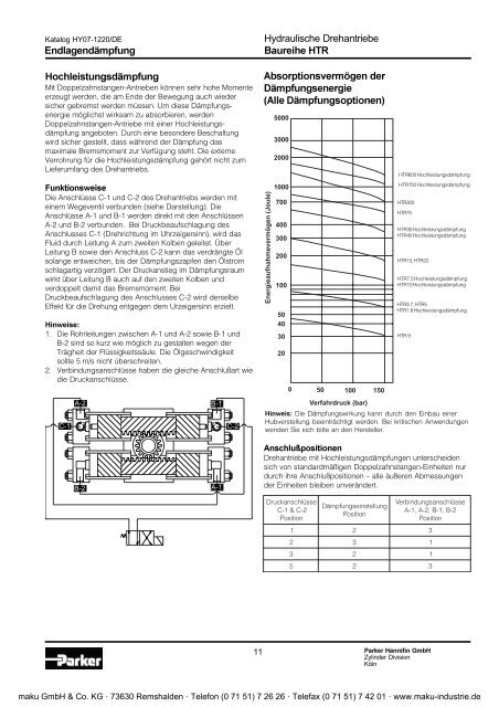 Hydraulische Drehantriebe Baureihe HTR - Parker