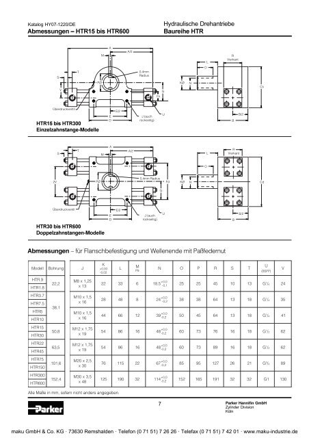 Hydraulische Drehantriebe Baureihe HTR - Parker