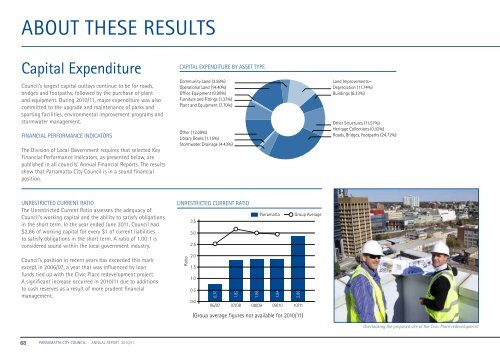 ABOUT COUNCIL - Parramatta City Council - NSW Government