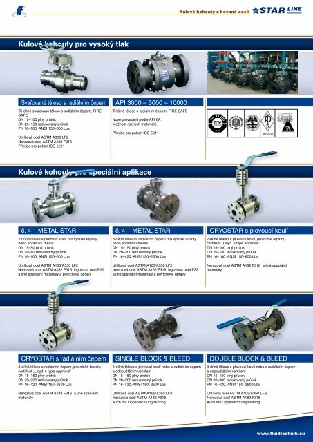 KulovÃƒÂ© kohouty z kovanÃƒÂ© oceli - FLUIDTECHNIK BOHEMIA, sro