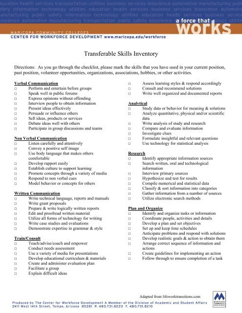 Transferable Skills Inventory - North Coast Calvary Chapel