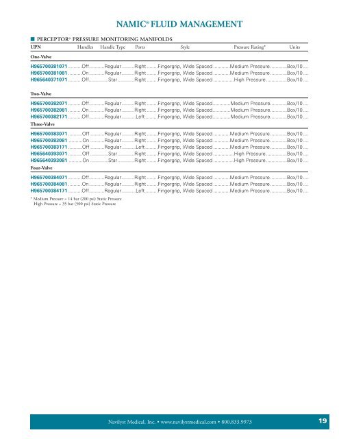 Ordering Information - Navilyst medical