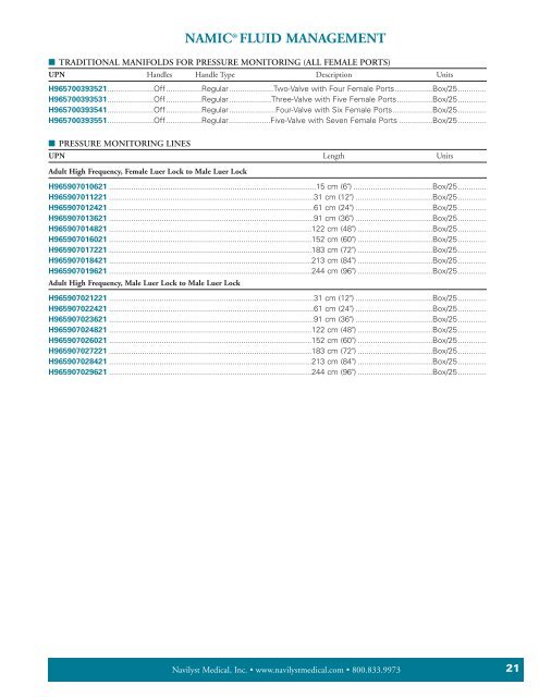 Ordering Information - Navilyst medical