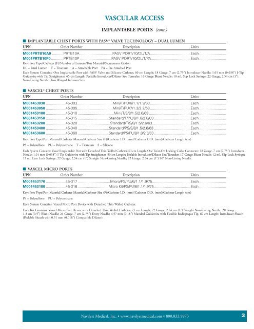 Ordering Information - Navilyst medical