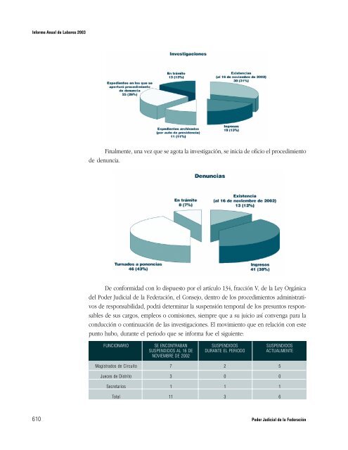 SecretarÃ­a Ejecutiva de Disciplina