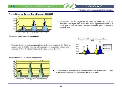 Informe Ejecutivo Enero-Junio 2005 - Hospital General de México