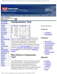 Compression Test and Testing: What is a Compression Test, How to ...