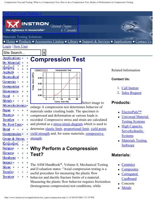 Compression Test And Testing What Is A Compression Test How