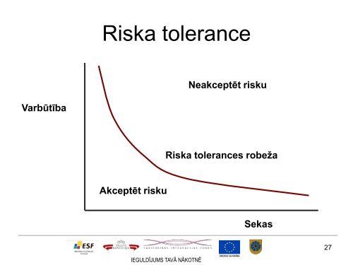 Projektu kvalitÄtes un risku vadÄ«ba - Smiltene