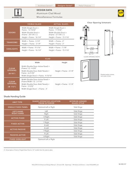 DESIGN DATA Aluminum-Clad Wood - Pella.com