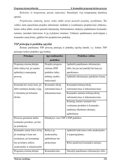 ProgramÅ³ sistemÅ³ inÅ¾inerija - Matematikos ir Informatikos fakultetas ...