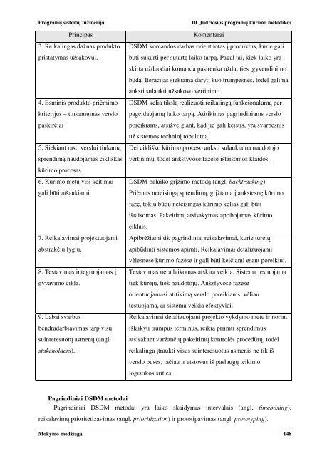 ProgramÅ³ sistemÅ³ inÅ¾inerija - Matematikos ir Informatikos fakultetas ...