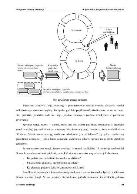 ProgramÅ³ sistemÅ³ inÅ¾inerija - Matematikos ir Informatikos fakultetas ...