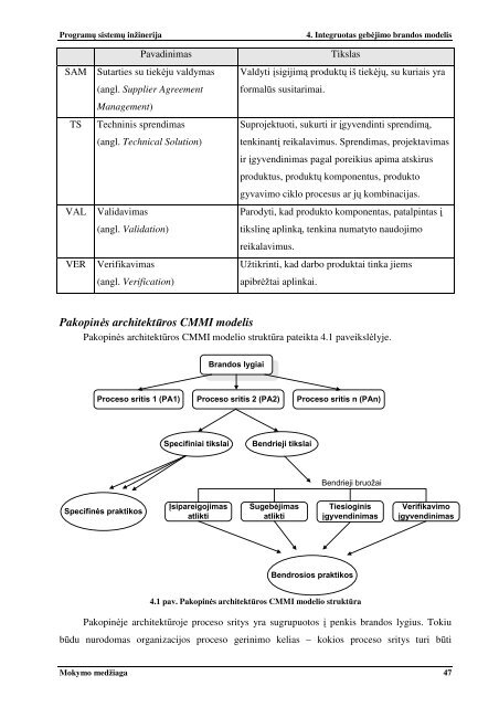 ProgramÅ³ sistemÅ³ inÅ¾inerija - Matematikos ir Informatikos fakultetas ...