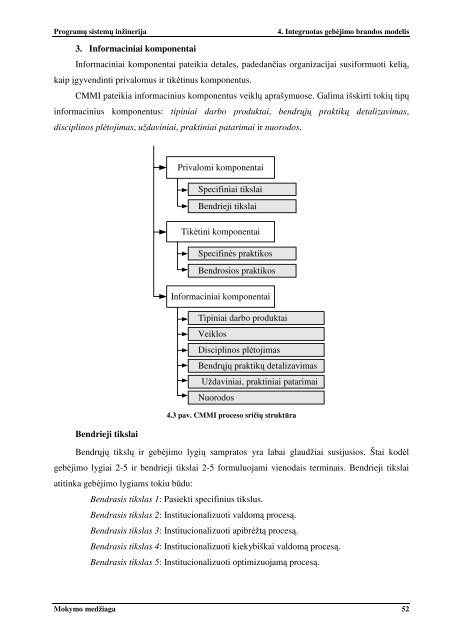 ProgramÅ³ sistemÅ³ inÅ¾inerija - Matematikos ir Informatikos fakultetas ...