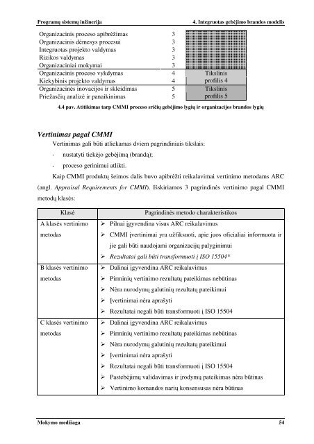 ProgramÅ³ sistemÅ³ inÅ¾inerija - Matematikos ir Informatikos fakultetas ...