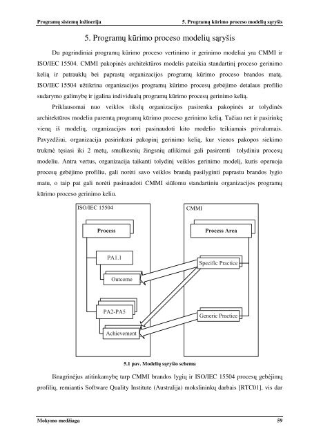 ProgramÅ³ sistemÅ³ inÅ¾inerija - Matematikos ir Informatikos fakultetas ...