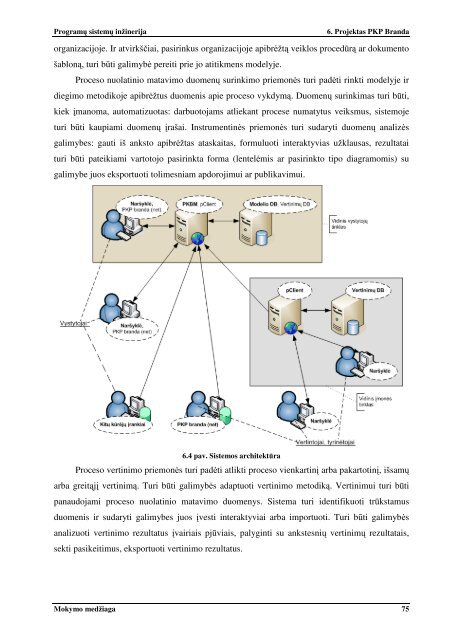 ProgramÅ³ sistemÅ³ inÅ¾inerija - Matematikos ir Informatikos fakultetas ...