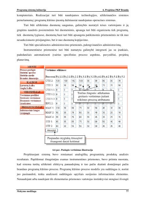 ProgramÅ³ sistemÅ³ inÅ¾inerija - Matematikos ir Informatikos fakultetas ...