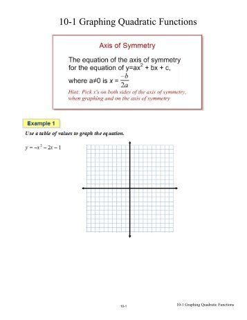 10-1 Graphing Quadratic Functions.odt