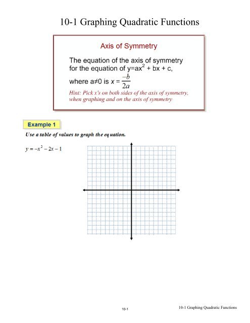 10-1 Graphing Quadratic Functions.odt