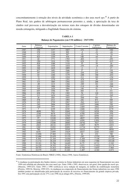 InserÃ§Ã£o internacional, arranjos financeiros e crescimento da ...