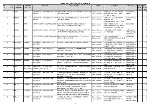 Lista aplicatii primite - uefiscdi