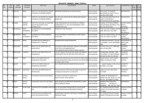 Lista aplicatii primite - uefiscdi