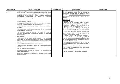 INFORME DE EVALUACIÃN