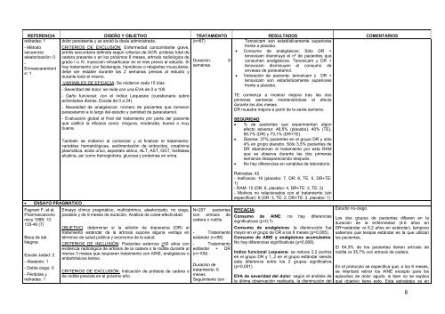 INFORME DE EVALUACIÃN