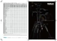 Download Velbon Katalog 2010 (Englisch) - HS Imaging GmbH