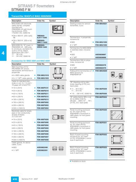 SITRANS F flowmeters