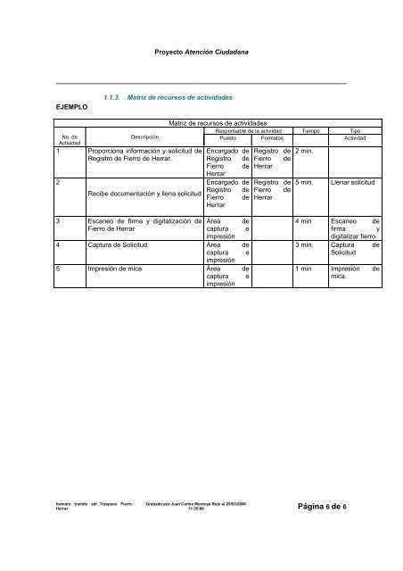 Proyecto de AtenciÃ³n Ciudadana Modelo de procesos