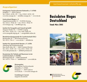 Basisdaten Biogas Deutschland