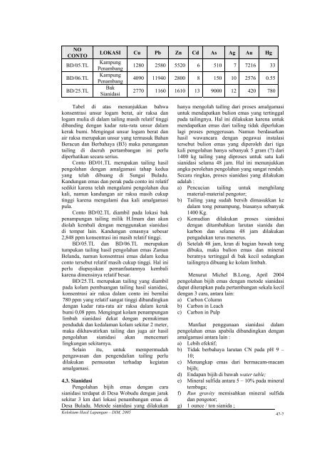 47. konservasi - gorontalo, gorontalo.pdf - Pusat Sumber Daya ...