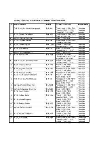 Lp. ImiÄ i nazwisko PokÃ³j Godziny konsultacji MiejscowoÅÄ 1. Prof ...