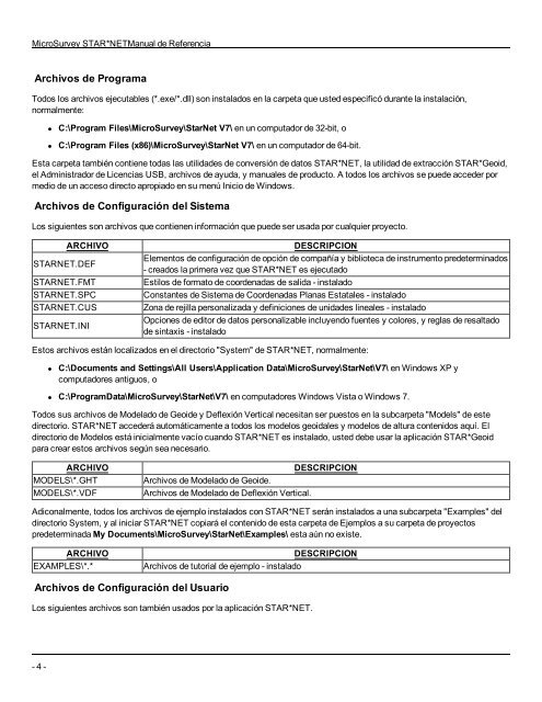 STAR*NET Reference Manual - MicroSurvey Downloads Site