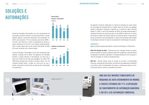 DESEMPENHO OPERAClONAL - Itautec