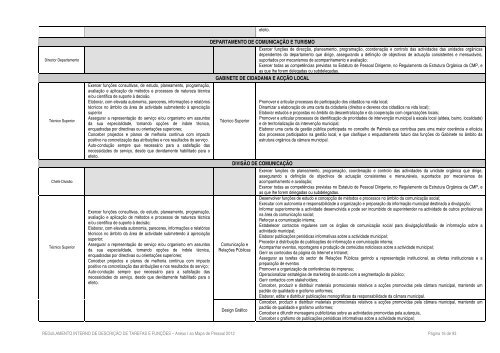 Regulamento Interno de FunÃ§Ãµes e Tarefas - CÃ¢mara Municipal de ...