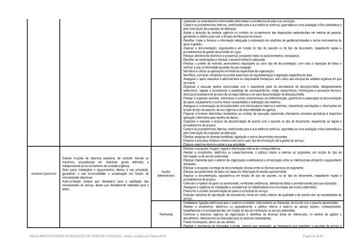 Regulamento Interno de FunÃ§Ãµes e Tarefas - CÃ¢mara Municipal de ...