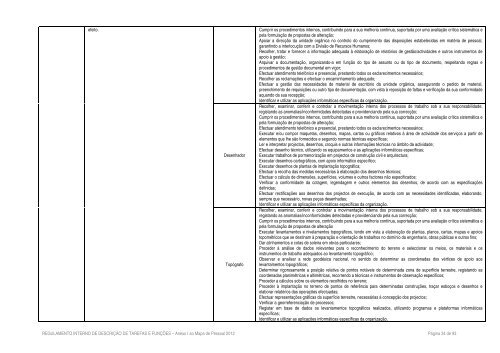 Regulamento Interno de FunÃ§Ãµes e Tarefas - CÃ¢mara Municipal de ...