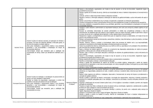 Regulamento Interno de FunÃ§Ãµes e Tarefas - CÃ¢mara Municipal de ...